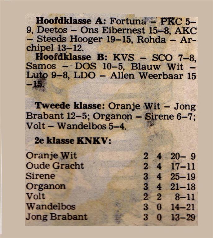 krant_08_12_1981_standen (Large).jpg